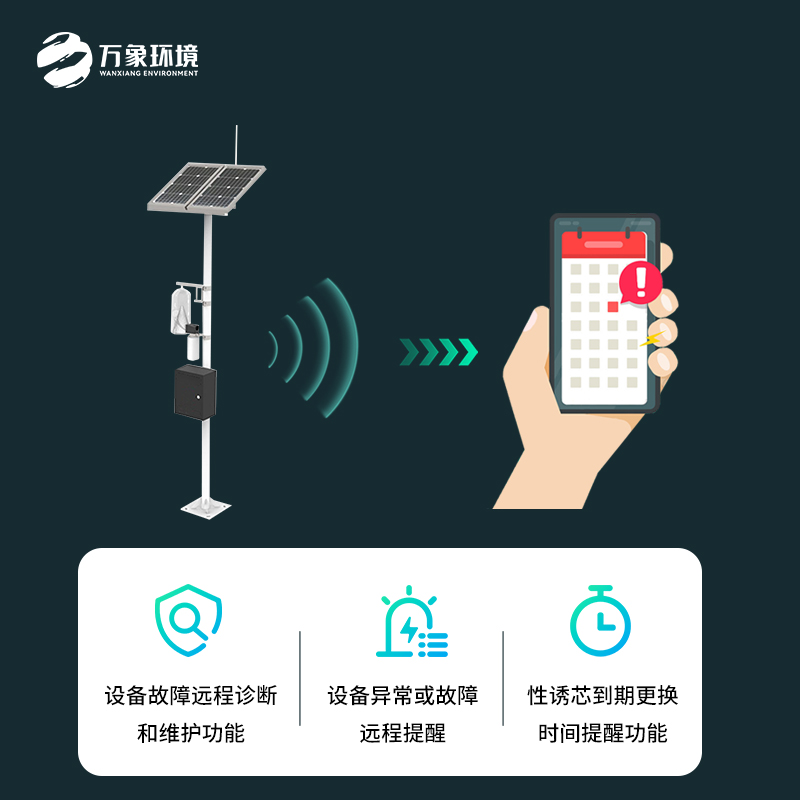 紅外性誘測報儀優(yōu)點(diǎn)