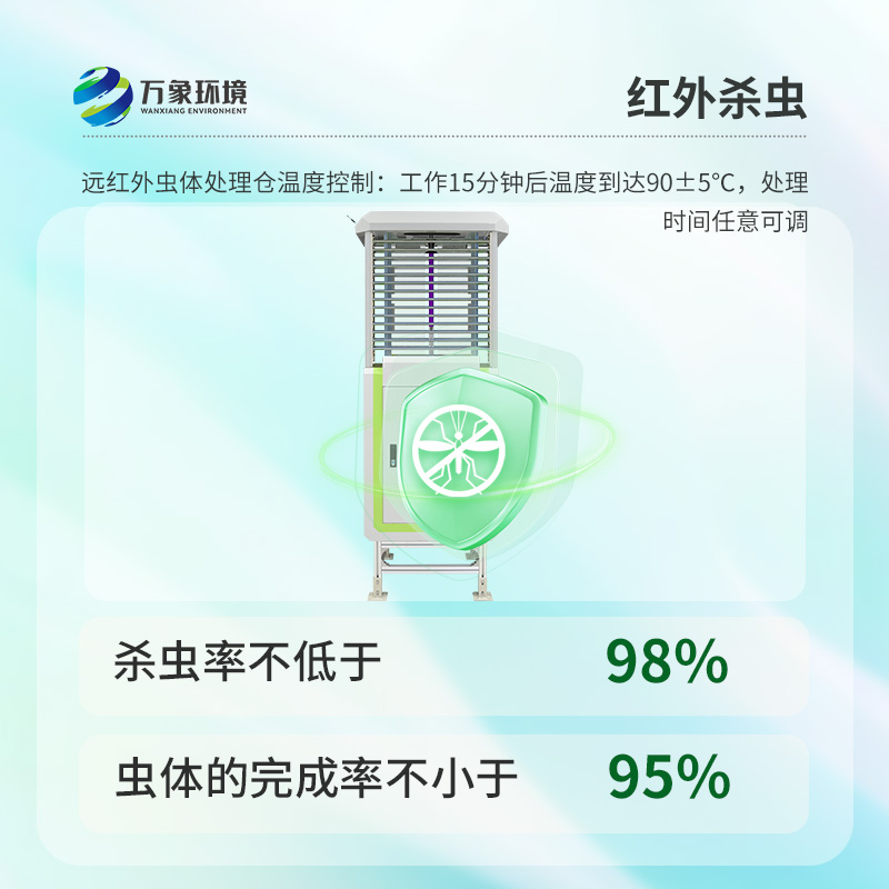 蟲情自動(dòng)監(jiān)測(cè)燈，看得清小蟲，才能真有用